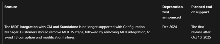 Microsoft Deployment Toolkit